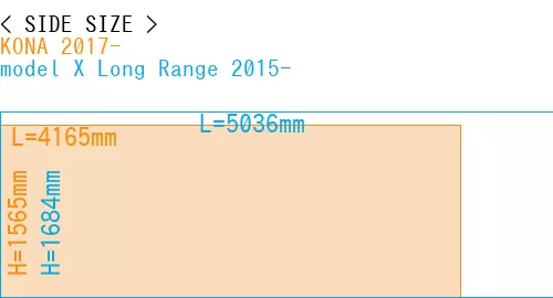 #KONA 2017- + model X Long Range 2015-
